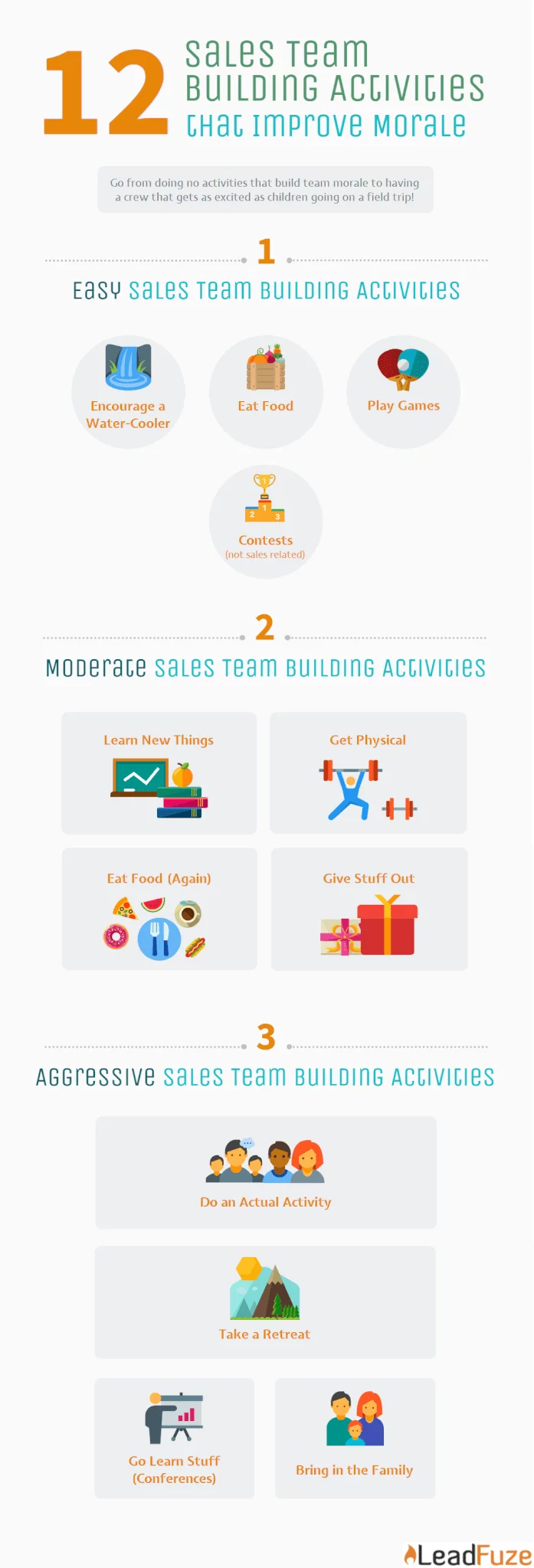 12 Engaging Sales Meeting Games to Boost Productivity • ZipDo