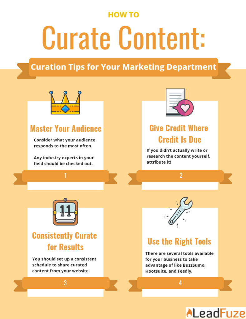 How To Curate Content - Tips, Tools To Use & Mistakes To Avoid : LeadFuze