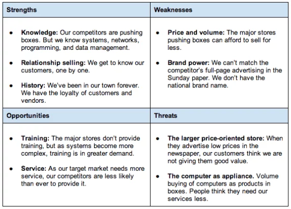 Sales Tactics, Effective & Best Sales Tactics