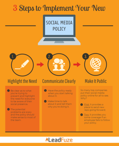 Social Media Policy: 7 Best Examples to Follow : LeadFuze