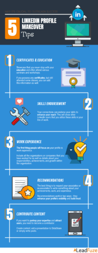 5 LinkedIn Profile Makeover Tips for Better Results : LeadFuze