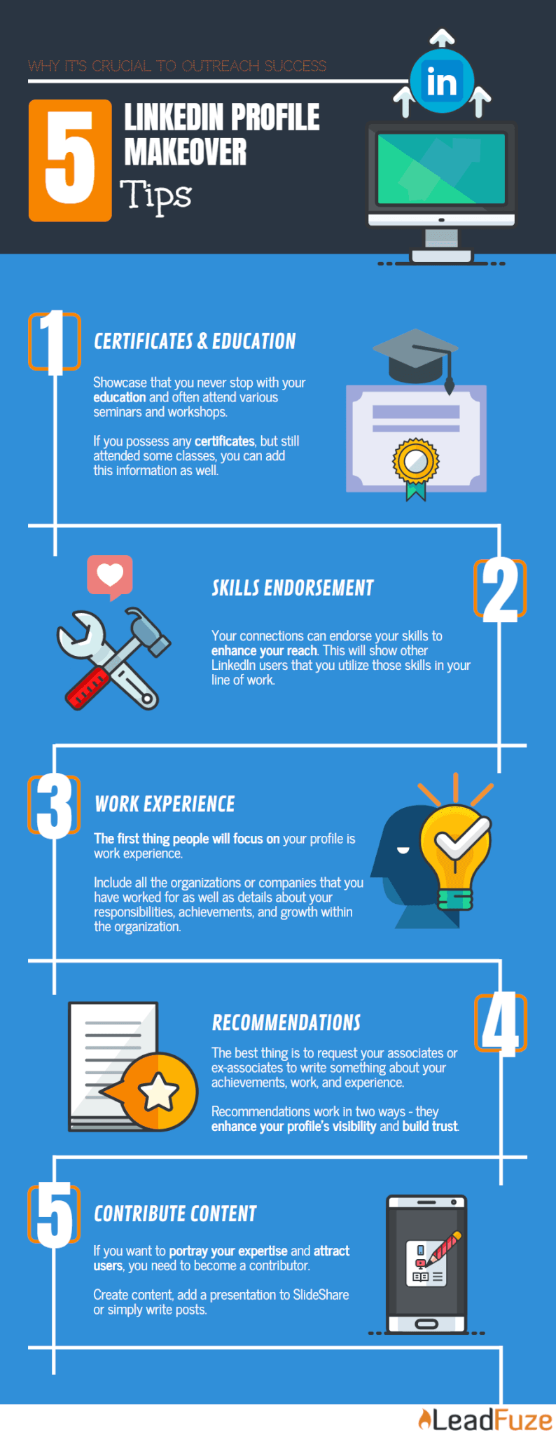 5 LinkedIn Profile Makeover Tips For Better Results