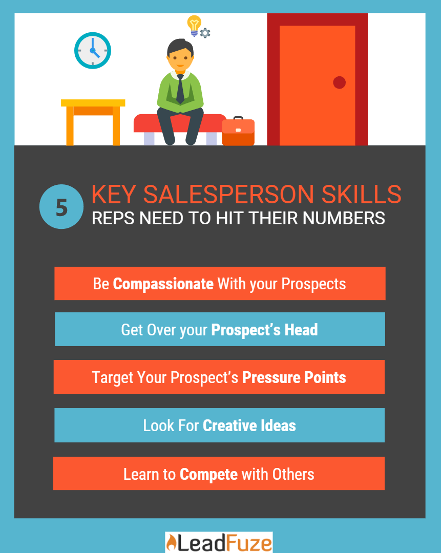 Five Key Salesperson Skills Reps Need To Hit Their Numbers LeadFuze