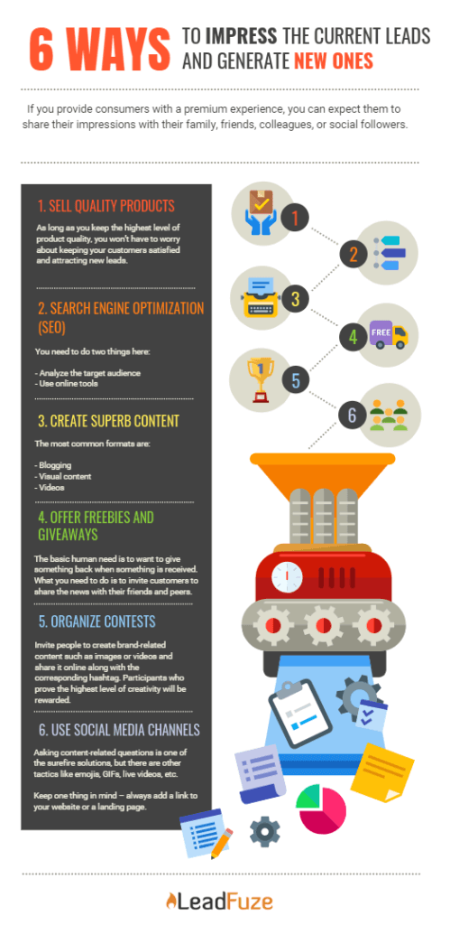 Lead Generation Techniques for Attracting New Users