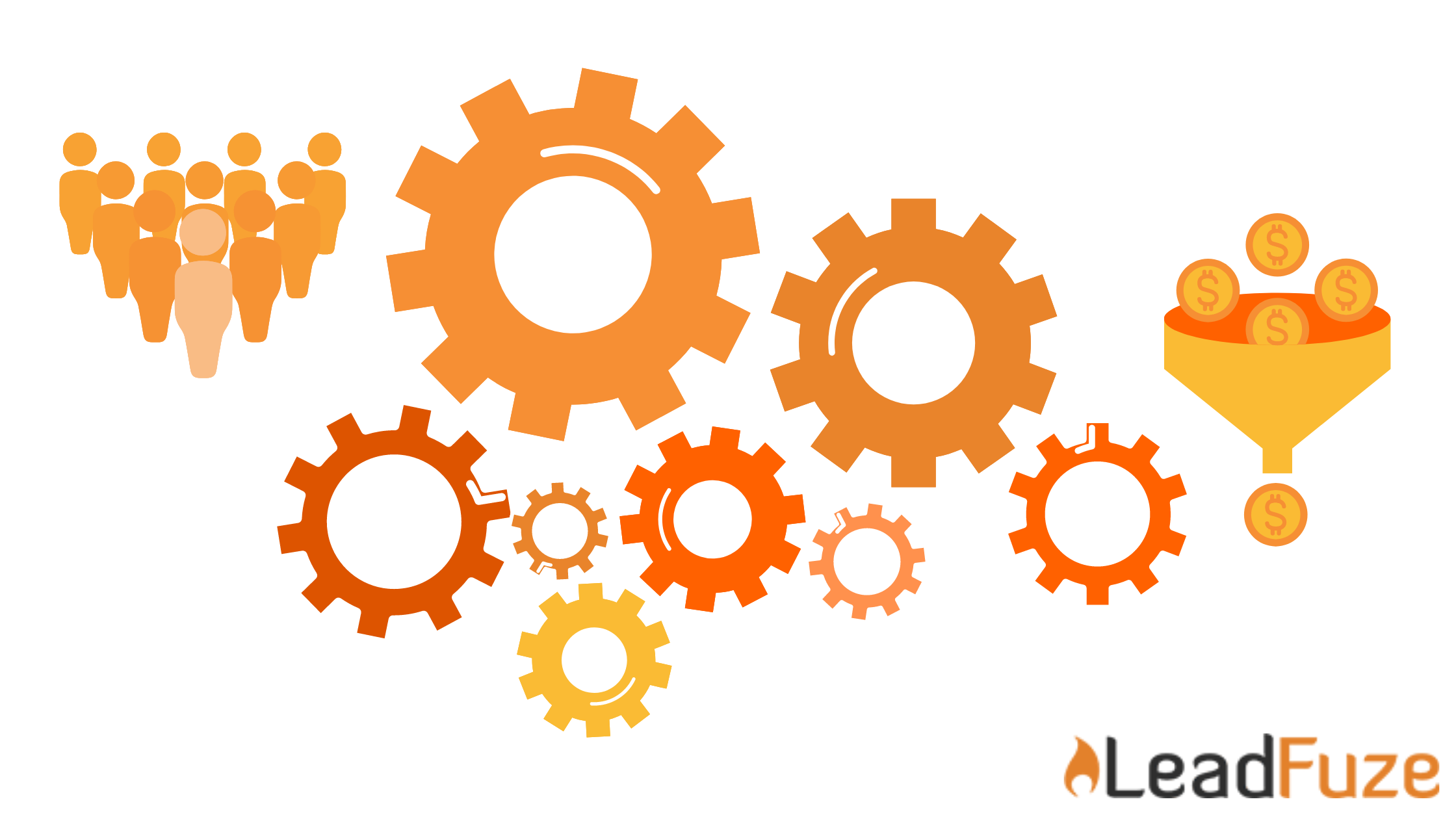 The Secrets to Building a Lead Generation Machine [2022 Update] LeadFuze